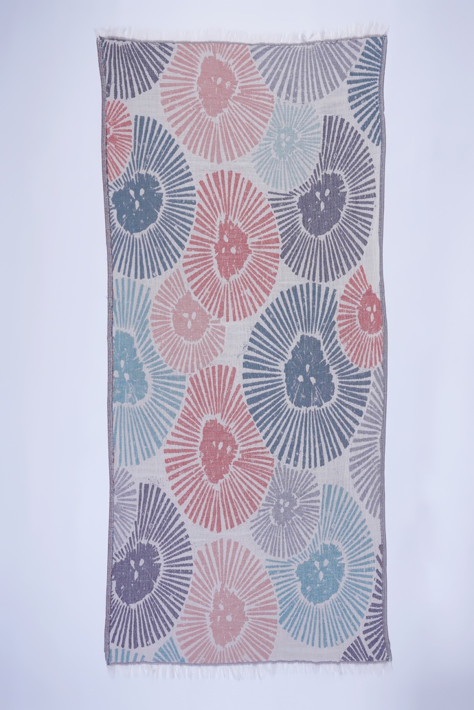 A Photo of Product Images
