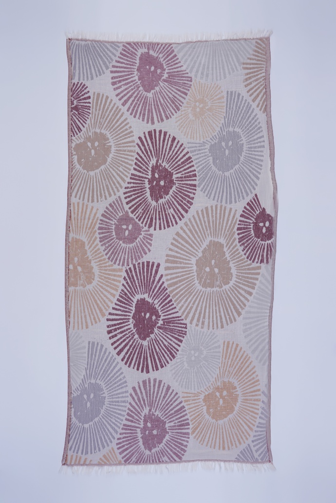 A Photo of Product Images
