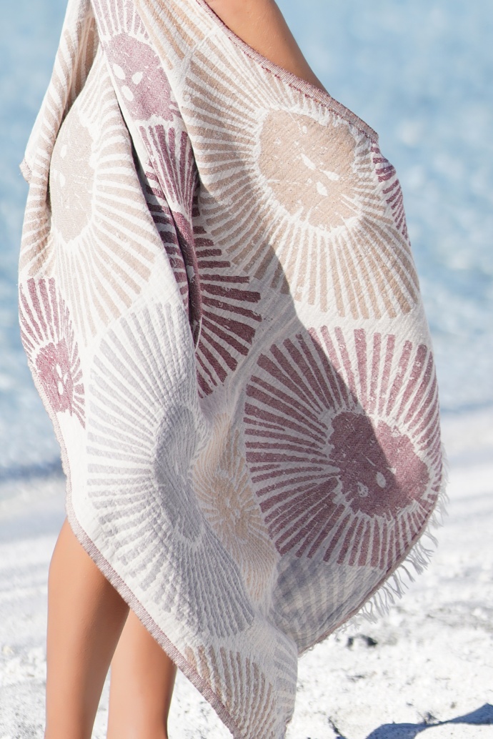 A Photo of Product Images