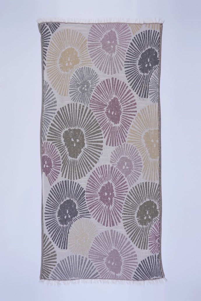 A Photo of Product Images