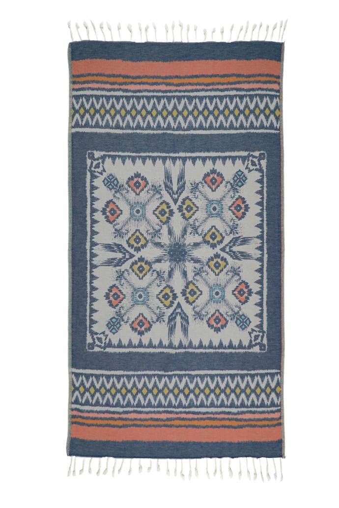 A Photo of Product Images
