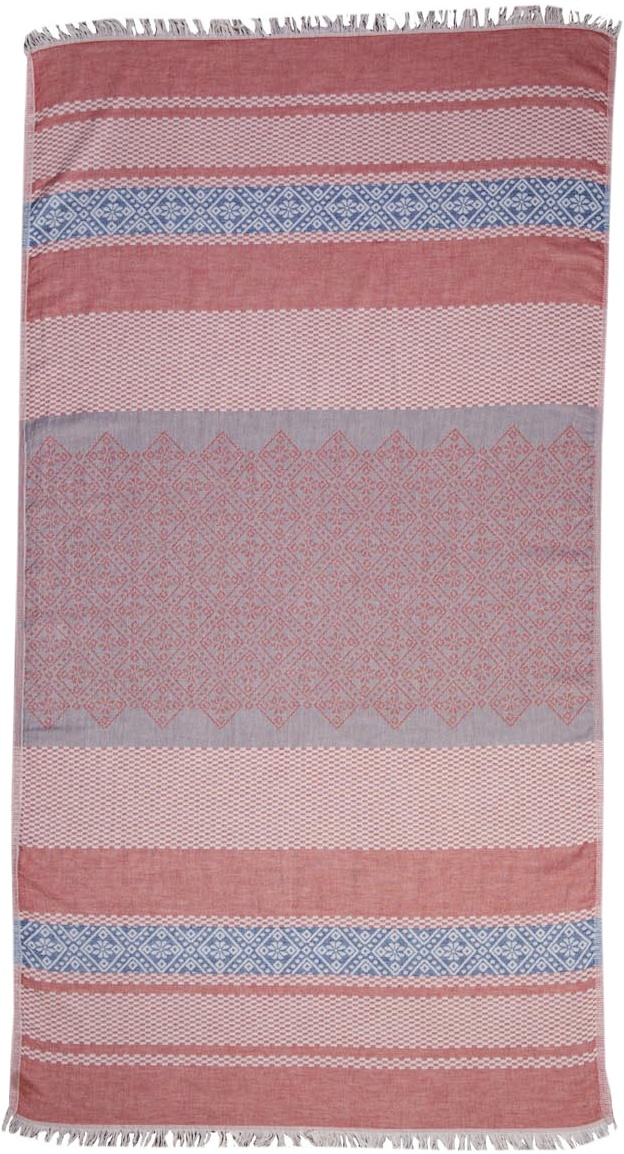 A Photo of Product Images