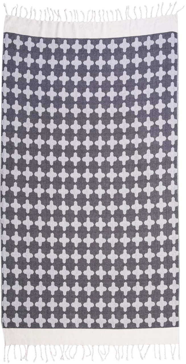 A Photo of Product Images