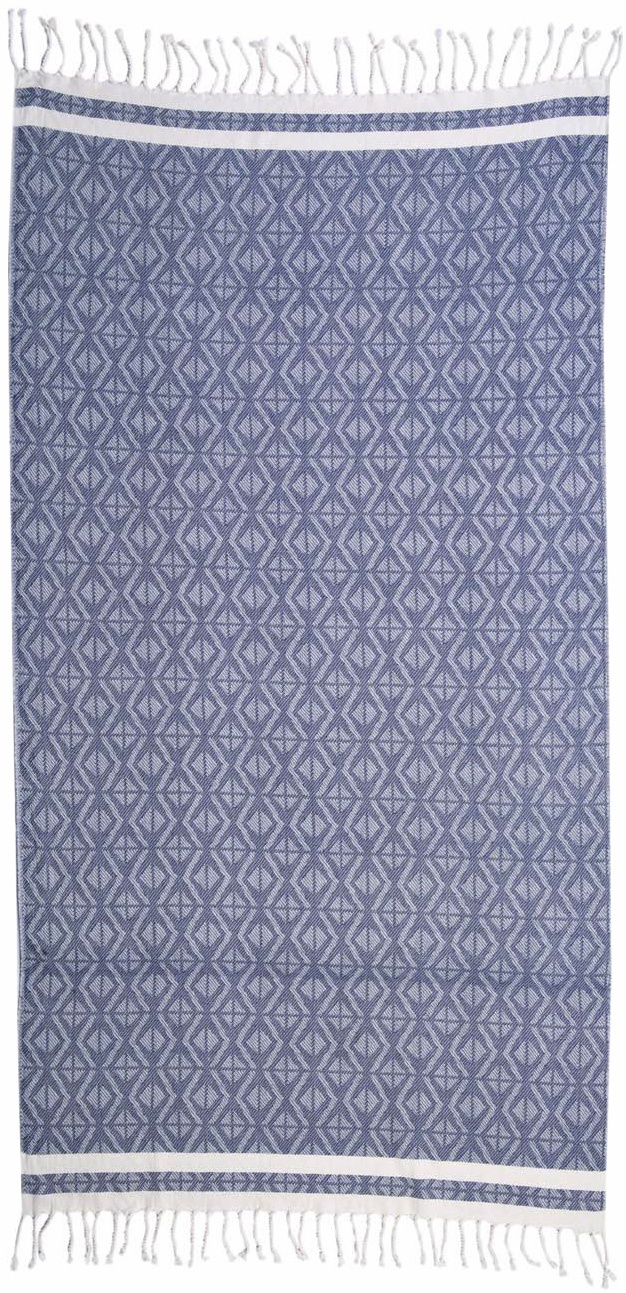 A Photo of Product Images