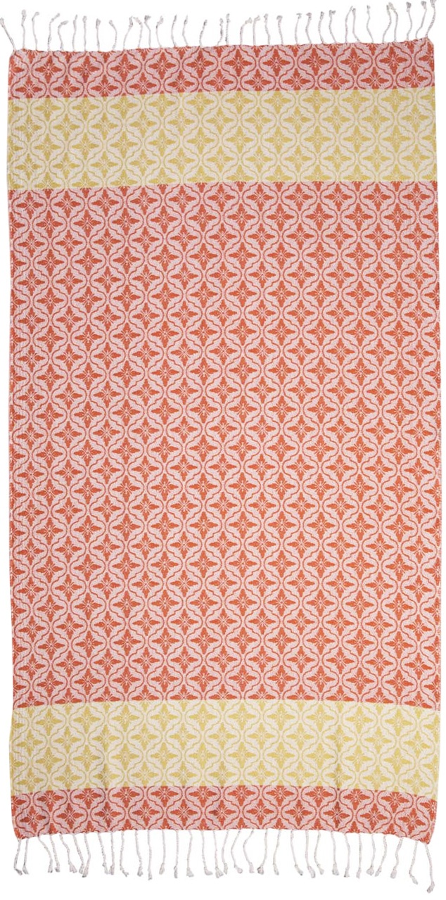 A Photo of Product Images