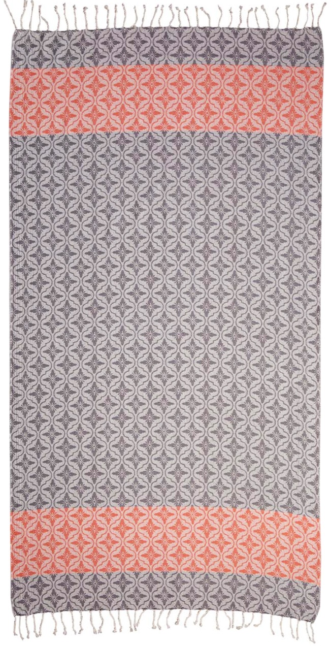 A Photo of Product Images